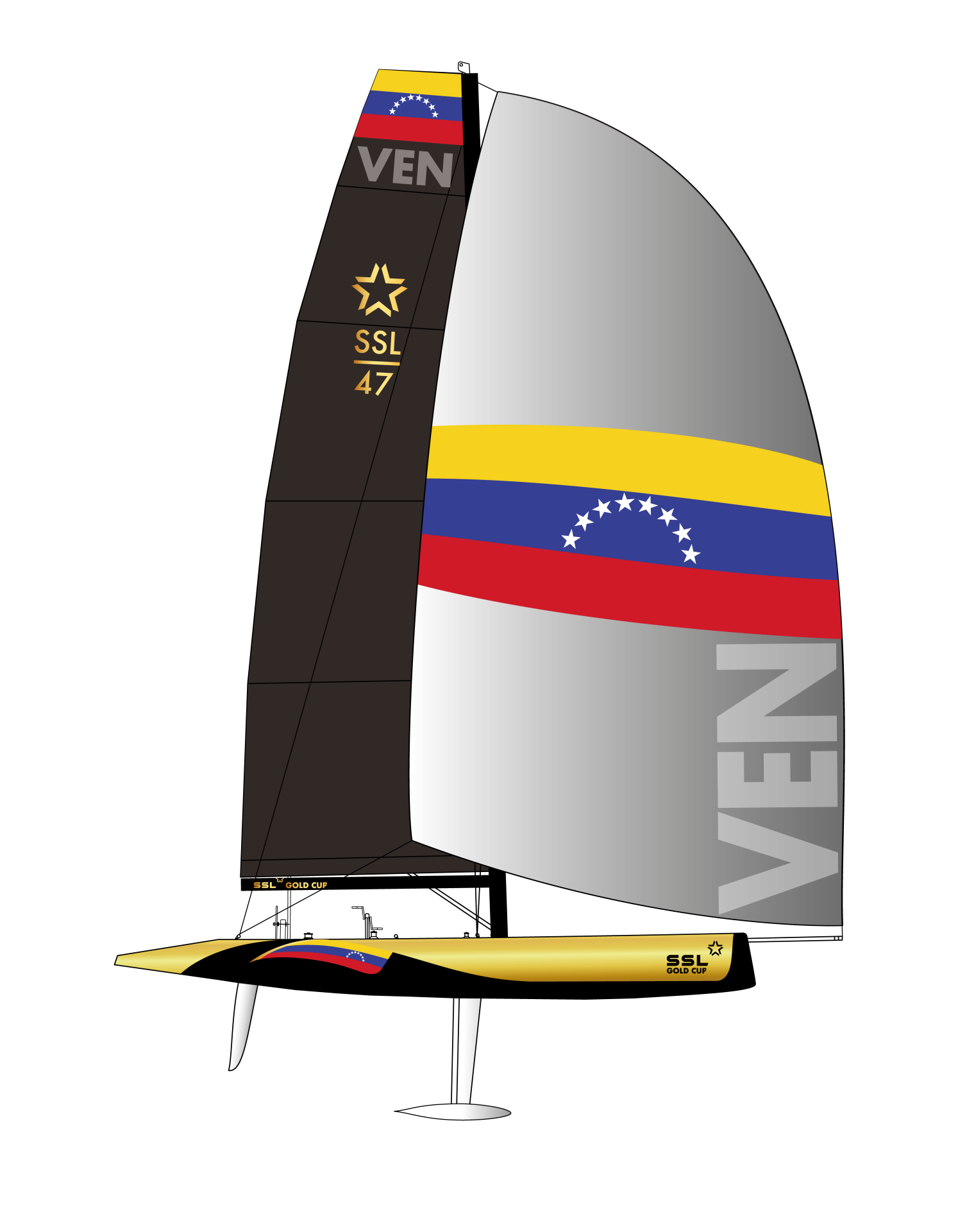 VEN SSL GOLD CUP